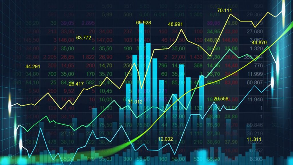 Company Stock analysis step by step