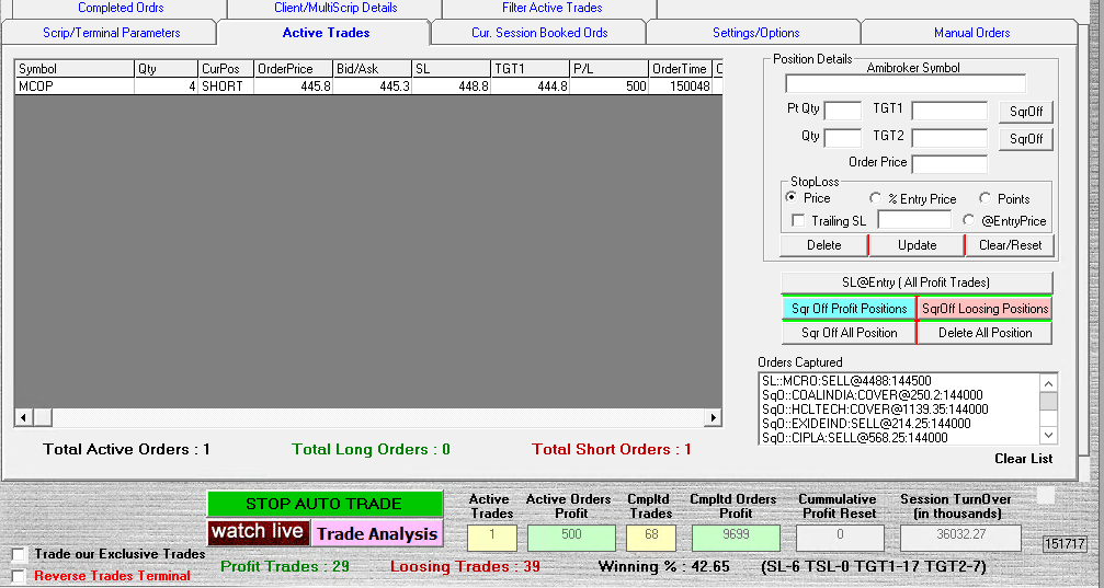Auto Buy Sell Signals Software