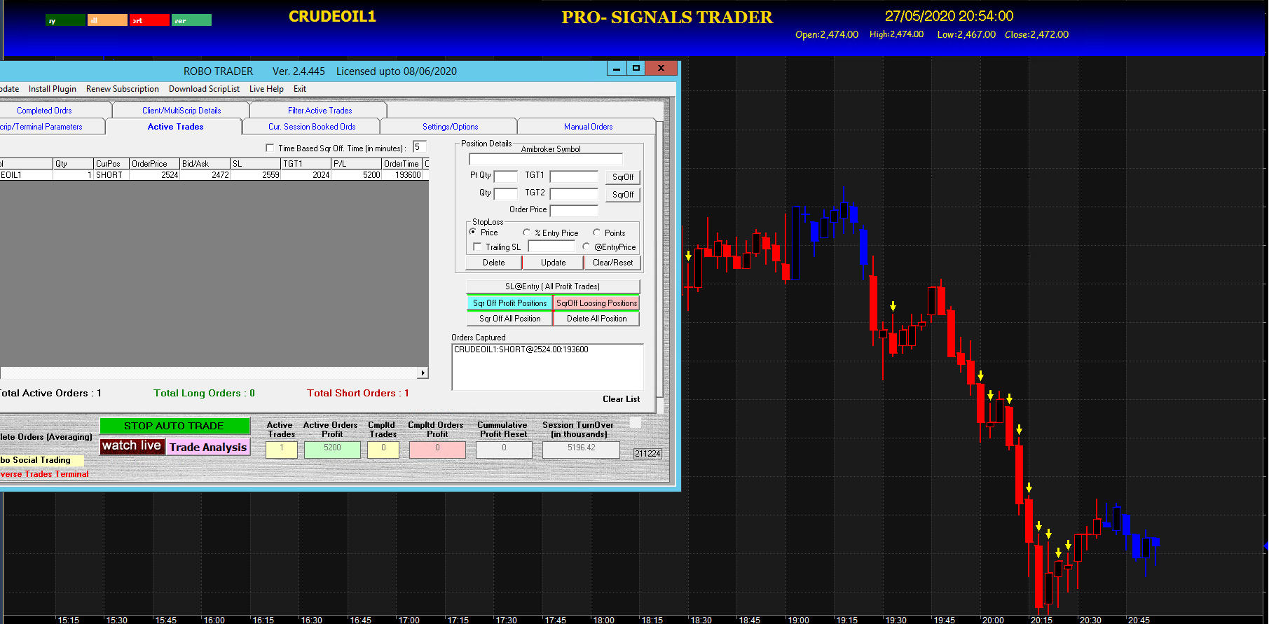 Buy Sell Signal Software Free Download – trading stocks